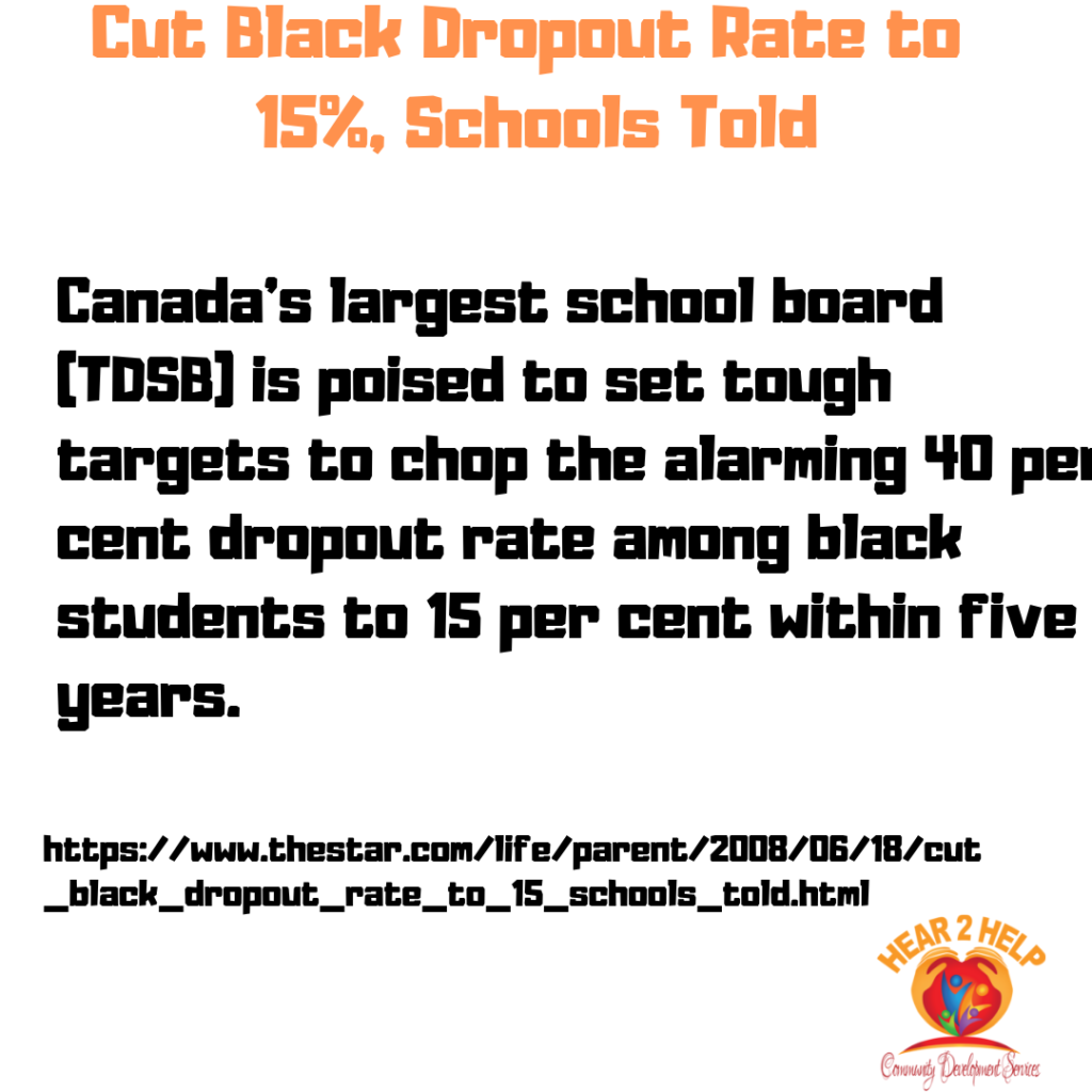 Cut Black Dropout Rate