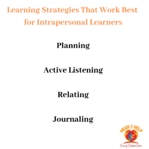 Intrapersonal Learning Style