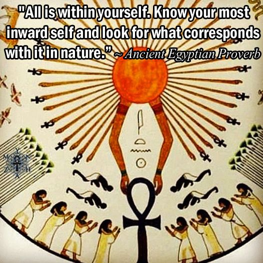 knowthyself